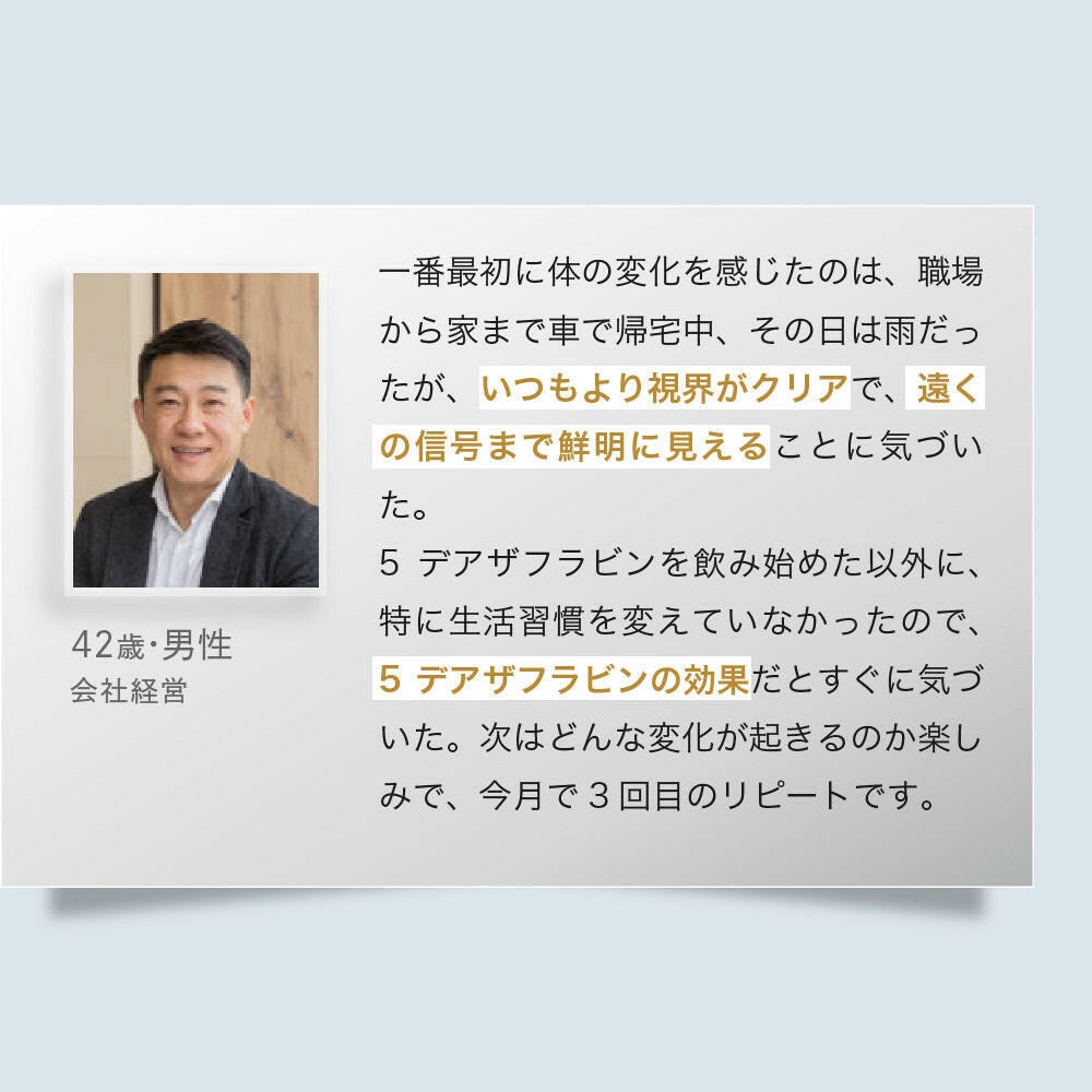 【定期便(1ヶ月コース)】5デアザフラビン TND1128