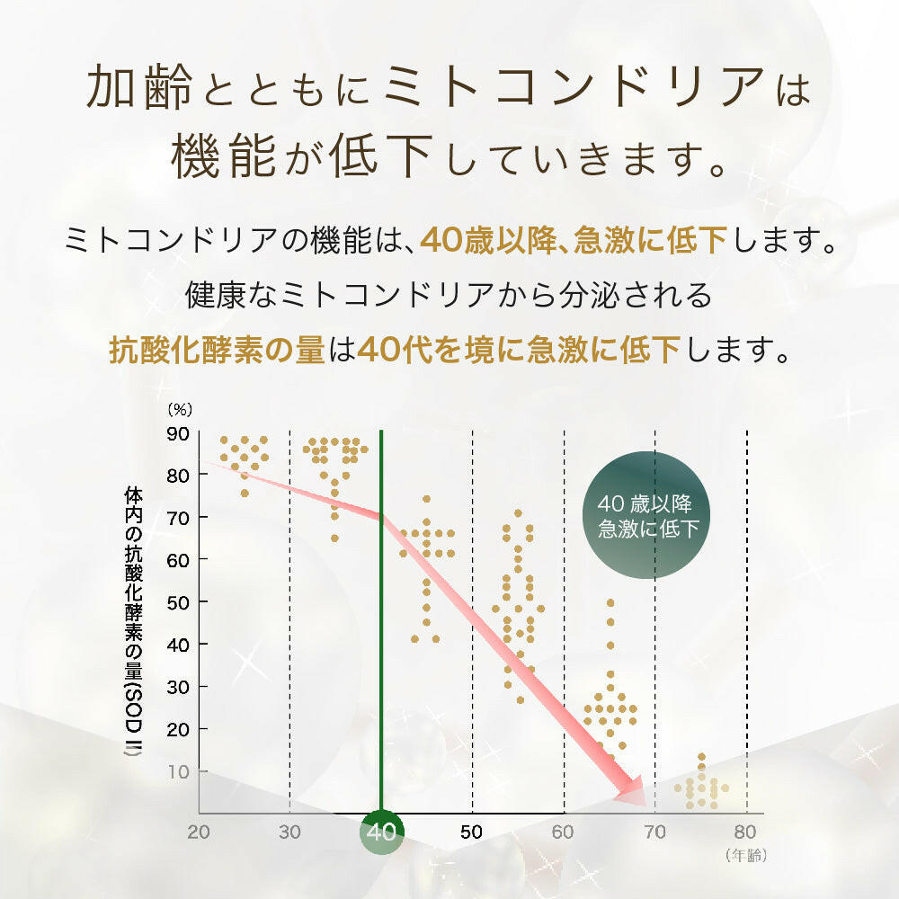 【定期便（1ヶ月コース）】5デアザフラビン TND1128