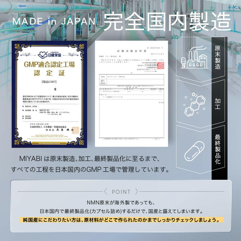 【定期便（1ヶ月コース）】5デアザフラビン TND1128